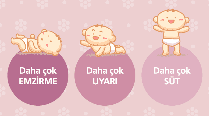 daha çok emzir