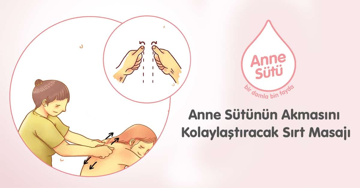 Oksitosin Refleksi Uyarıcı Sırt Masajı